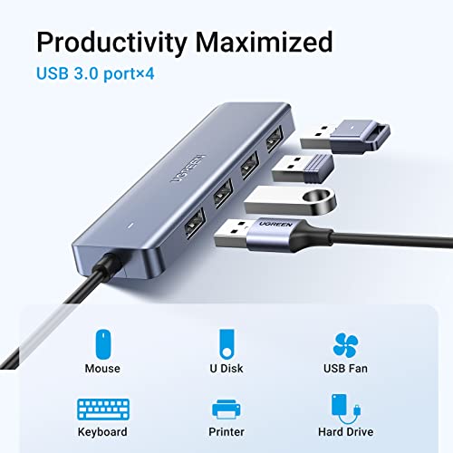 4 Port USB-C Hub for Various Devices