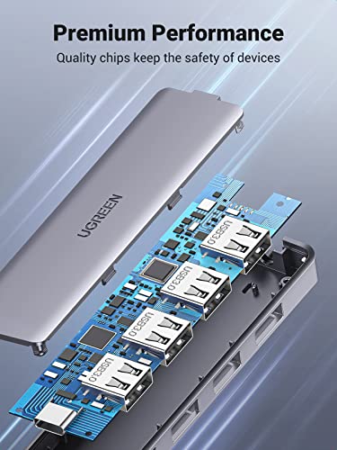 4 Port USB-C Hub for Various Devices