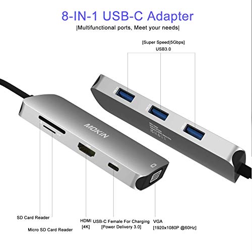 8-in-1 USB-C HDMI Adapter for MacBook and More