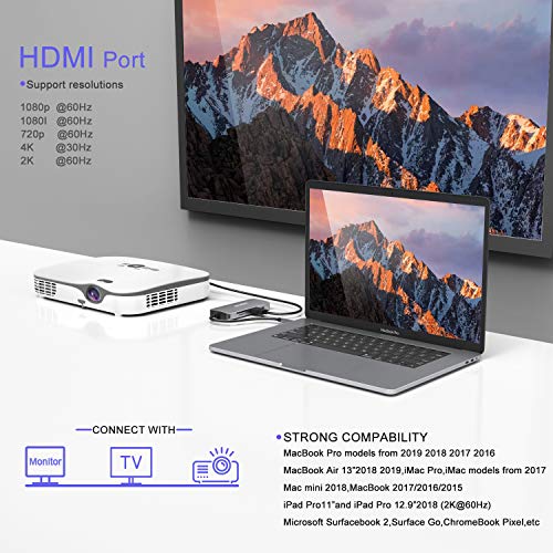 8-in-1 USB-C HDMI Adapter for MacBook and More