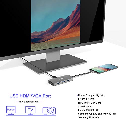 8-in-1 USB-C HDMI Adapter for MacBook and More