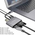 USB-C to HDMI, VGA, USB 3.0 Adapter