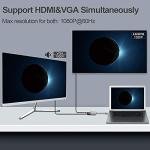 USB-C to HDMI, VGA, USB 3.0 Adapter