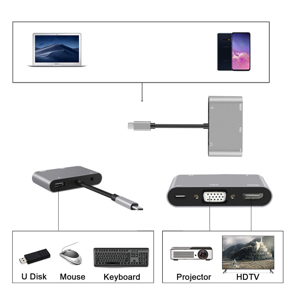 5-in-1 USB-C Hub with HDMI and VGA Ports