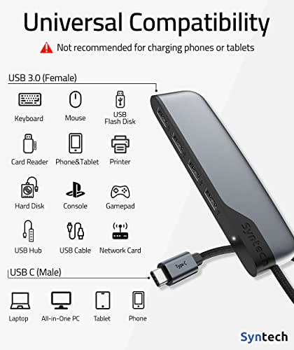 4-Port USB C Hub with Adapter