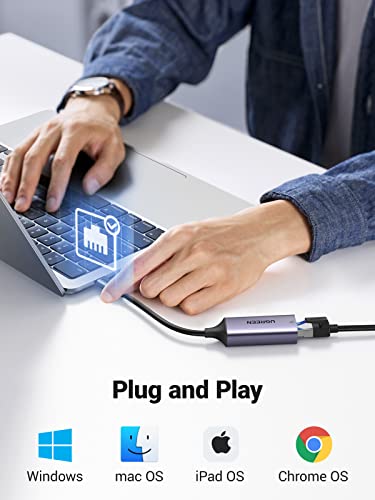 USB-C to Gigabit Ethernet Adapter by UGREEN
