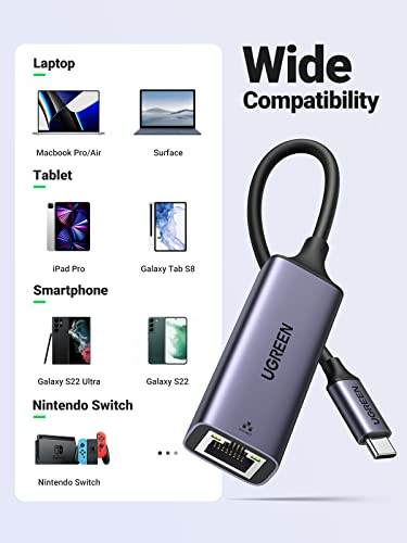 USB-C to Gigabit Ethernet Adapter by UGREEN