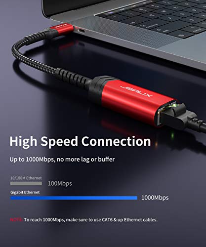 JSAUX USB C to Ethernet Adapter for MacBook and Dell
