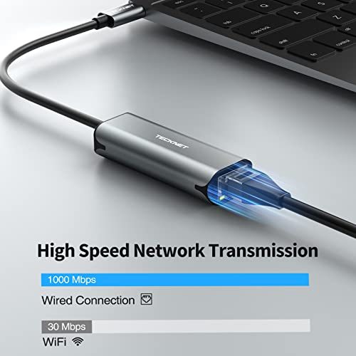 TECKNET USB-C Ethernet Adapter for MacBook & Dell