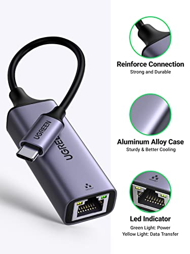 USB-C to Gigabit Ethernet Adapter by UGREEN