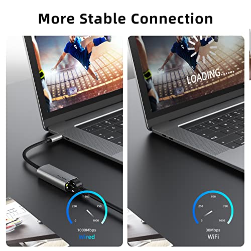 USB-C Ethernet Adapter for Multiple Devices