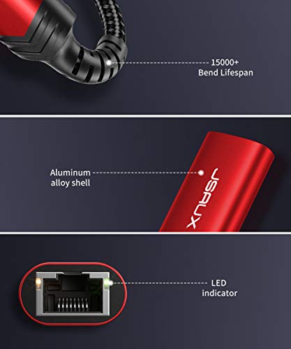 JSAUX USB C to Ethernet Adapter for MacBook and Dell