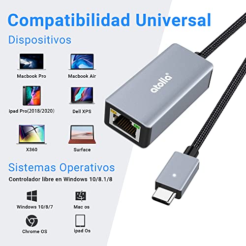 Atolla USB C to Ethernet Adapter