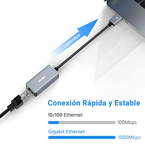 Atolla USB C to Ethernet Adapter