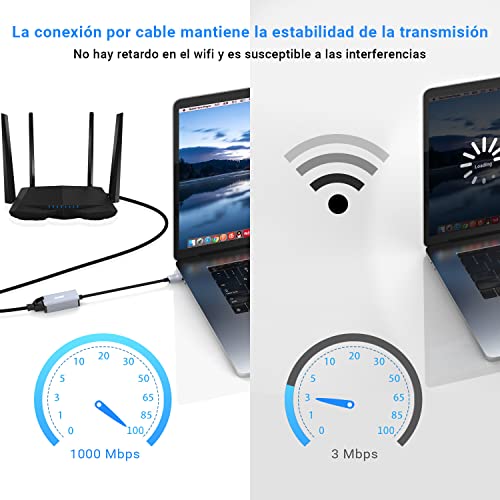 Atolla USB C to Ethernet Adapter