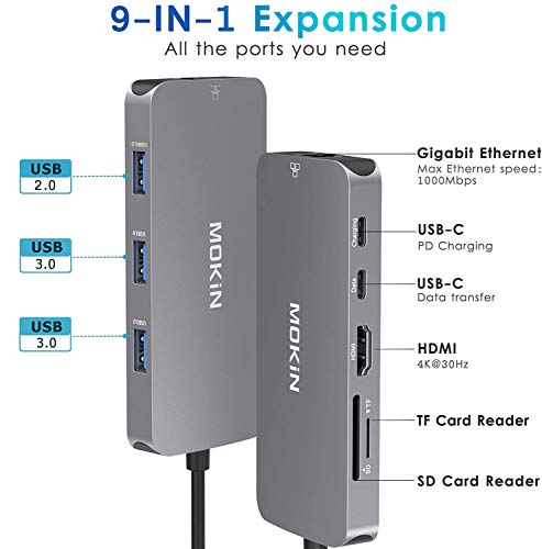 9-in-1 USB C Hub Adapter for MacBook