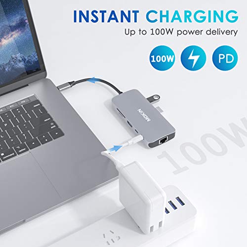9-in-1 USB C Hub Adapter for MacBook