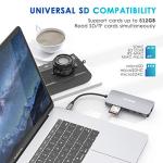 MOKiN 9-in-1 USB-C Hub for MacBook