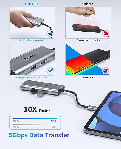 UtechSmart 6-in-1 USB-C Hub