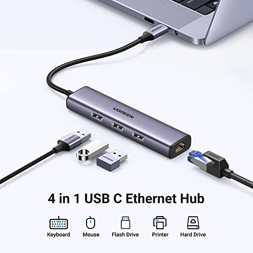 4-in-1 USB-C Hub with Ethernet & USB