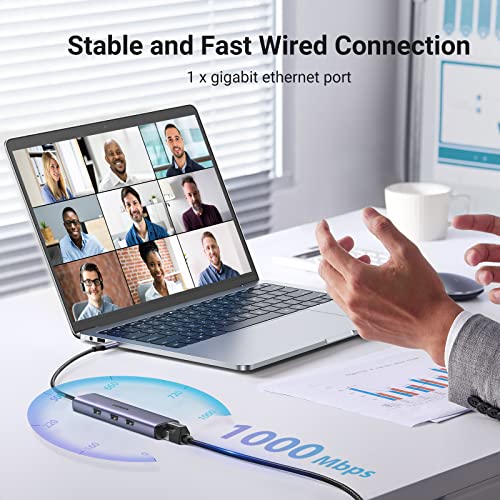 4-in-1 USB-C Hub with Ethernet & USB