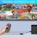 USB C to Ethernet Adapter for Fast Wired Internet