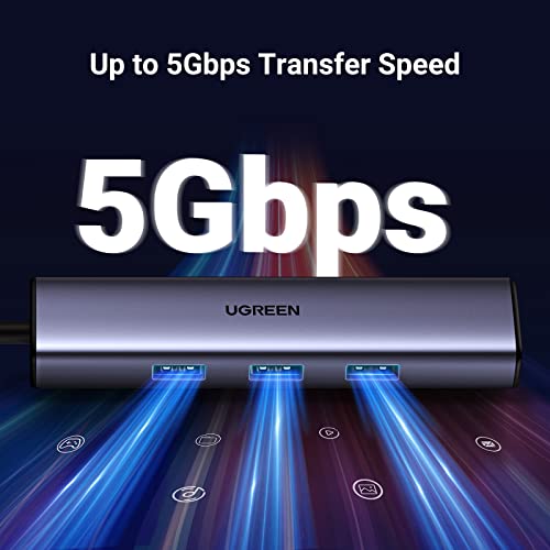 4-in-1 USB-C Hub with Ethernet & USB