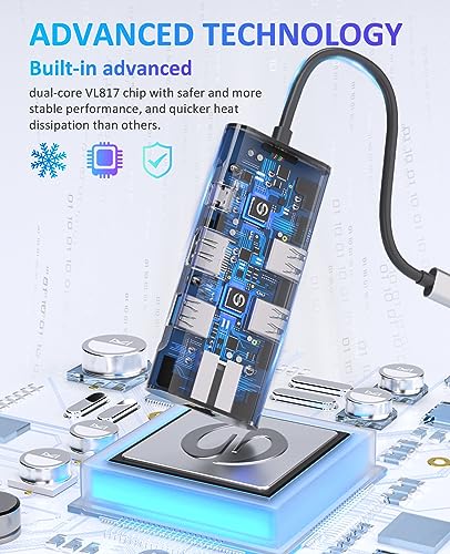 UtechSmart 6-in-1 USB-C Hub