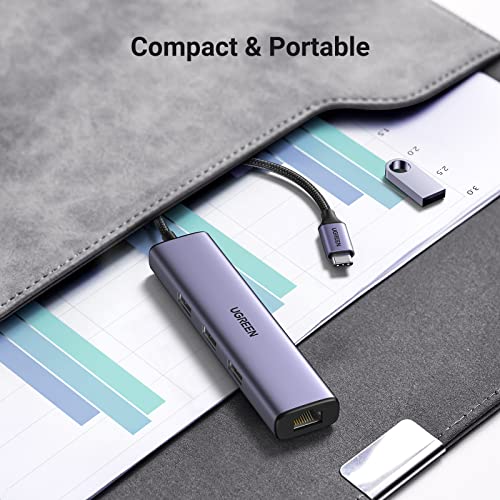 4-in-1 USB-C Hub with Ethernet & USB