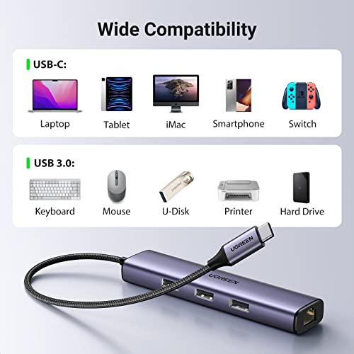 4-in-1 USB-C Hub with Ethernet & USB