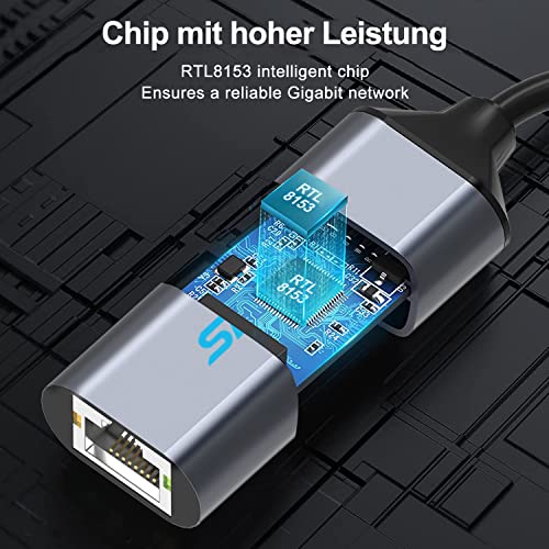 USB-C to Ethernet Adapter for Macbook/iPad/Dell