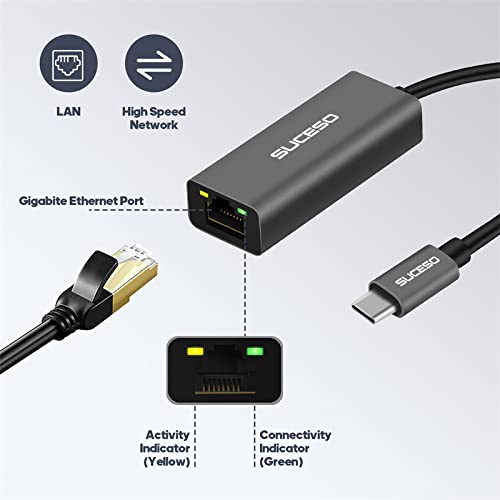 USB-C to Ethernet Adapter for Multiple Devices