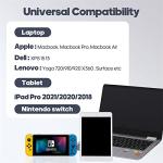 USB-C to Ethernet Adapter for MacBook and More