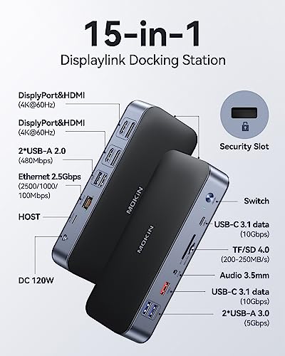 USB C Hub with Ethernet, HDMI & PD