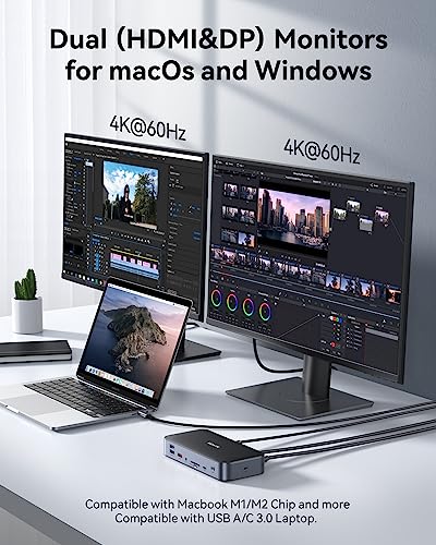 USB C Hub with Ethernet, HDMI & PD