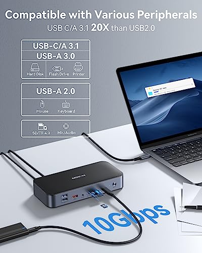 USB C Hub with Ethernet, HDMI & PD