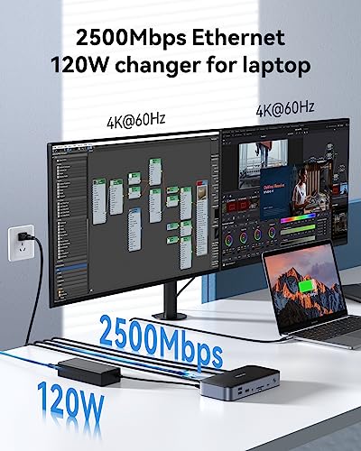USB C Hub with Ethernet, HDMI & PD