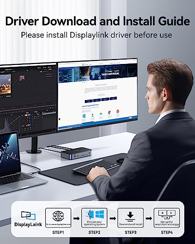 USB C Hub with Ethernet, HDMI & PD