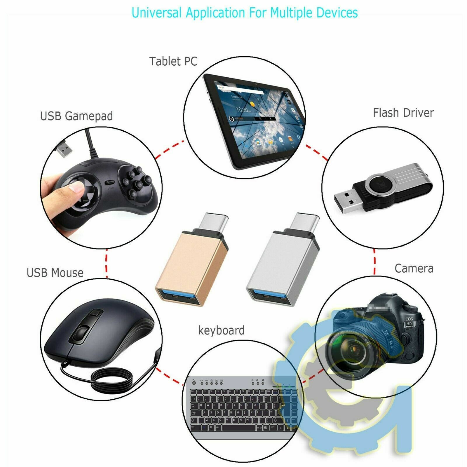 USB-C to USB A Adapter for Android Phone