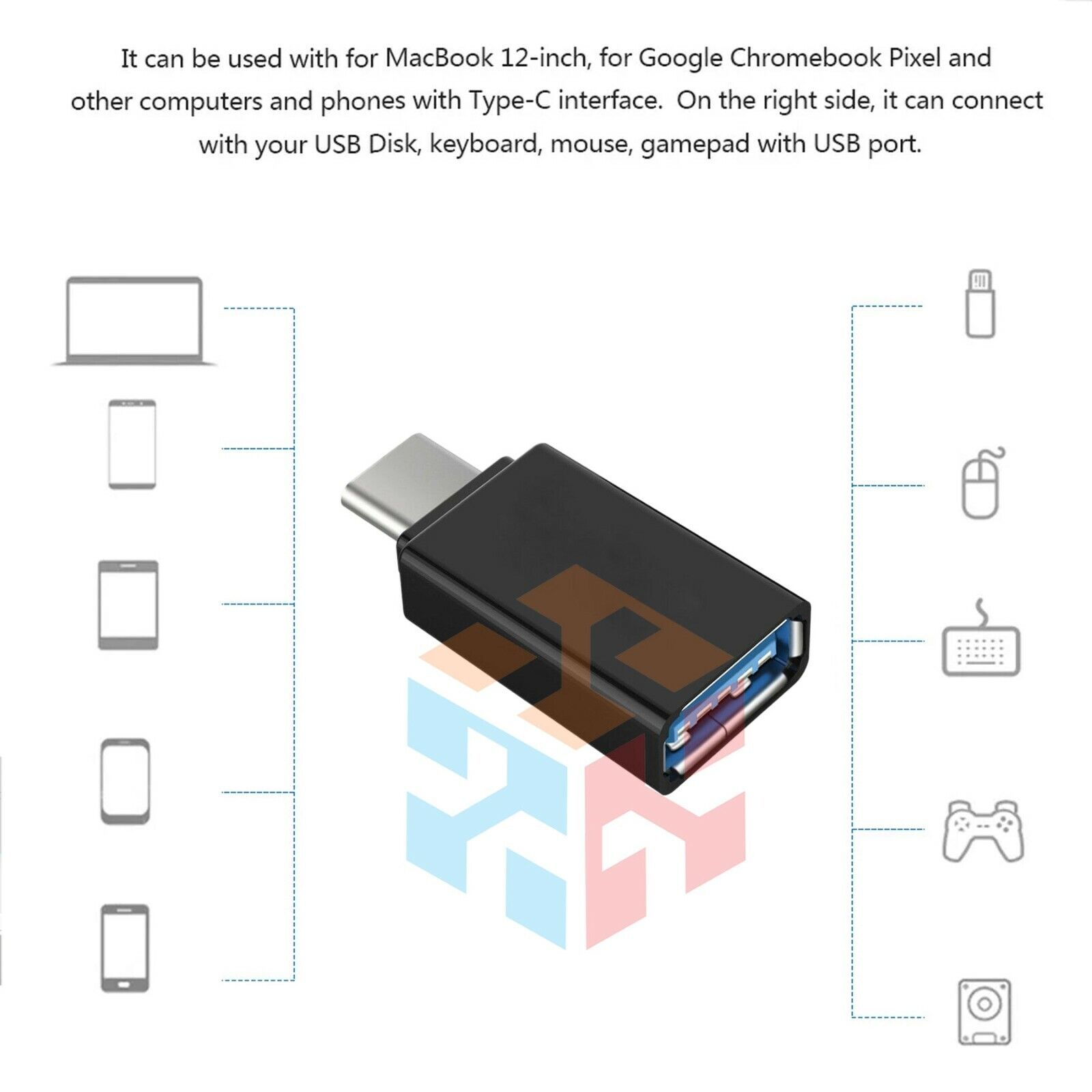 USB-C to USB-A Adapter (3-Pack)