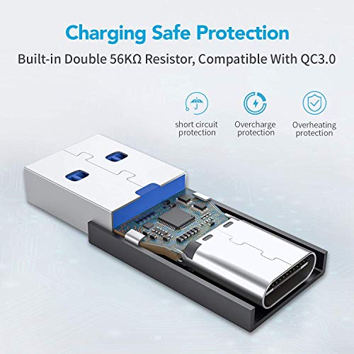 USB-C Female to USB Male Adapter (2-pack)