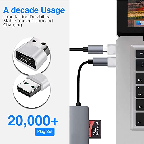 USB C to USB Adapter 2-Pack for Apple/iPhone/Samsung