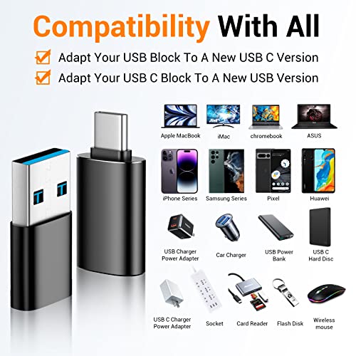 Temdan 4-Pack USB-C Adapter Set with Fast Charging