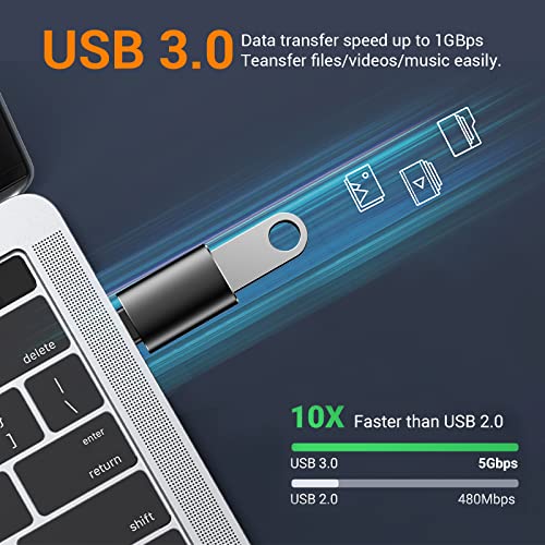 Temdan 4-Pack USB-C Adapter Set with Fast Charging