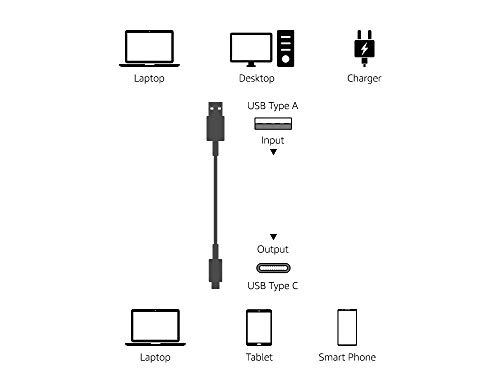 3ft Black USB-C to USB-A Charging Cable