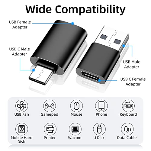 Spidercase USB-C Adapter 4-Pack with Fast Charging