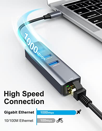 4-in-1 USB-C to Ethernet Adapter - ABLEWE