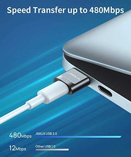 JSAUX USB C to USB Converter [2-Pack]