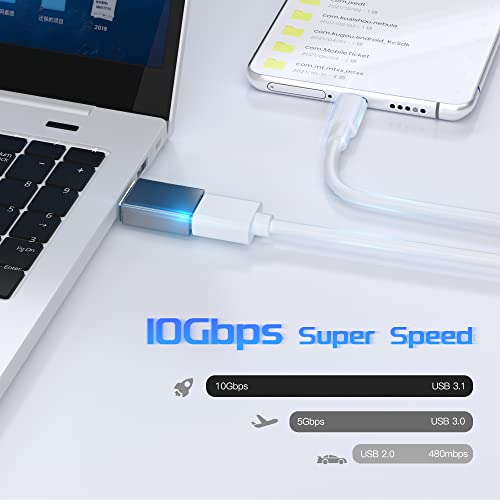 USB-C Adapter Set for iPhone, Samsung, MacBook, and More