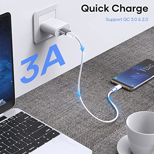 USB-C Adapter Set for iPhone, Samsung, MacBook, and More